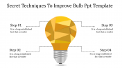 Get our Predesigned Bulb PPT Template Slide Themes