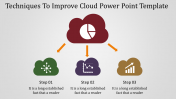 Cloud PowerPoint Template and Google Slides