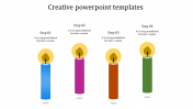 Innovative Creative PowerPoint Presentation Template