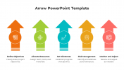 Attractive Arrow PowerPoint And Google Slides Template