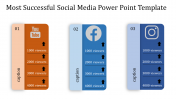 Horizontal Social Media PowerPoint Template Slide Design