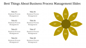 Eye opening Business process management slides presentation