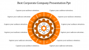 Leave an Everlasting Corporate Company Presentation PPT