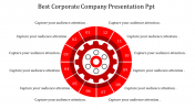 Get the Best Corporate Company Presentation PPT Slides