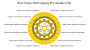 The Best Corporate Company Presentation PPT Slide Themes