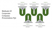 Editable Corporate Company Presentation PPT Slide Themes