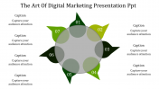 Our Predesigned Digital Marketing Presentation PPT Design