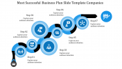 A Seven Noded Business Plan Slide Template Presentation