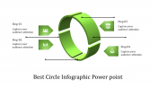 Get Unlimited Circle Infographic PowerPoint Slide Themes