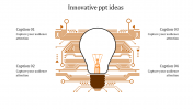 Innovative Ideas PPT Template and Google Slides Themes
