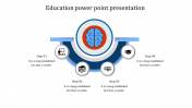 Download our 100% Editable Education PowerPoint Presentation