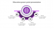 Get Stunning and Modern Education PowerPoint Presentation