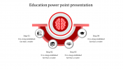 Get Education PowerPoint Presentation Slide Themes
