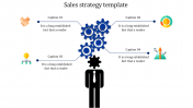 Download the Best and Editable Sales Strategy Template