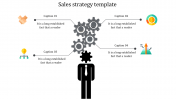 Download our Collection of Sales Strategy Template