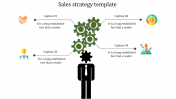 Get our Predesigned Sales Strategy Template Slides