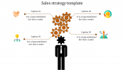 Leave an Everlasting Sales Strategy Template Slides