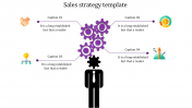 Get the Best and Editable Sales Strategy Template Slides
