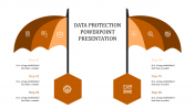 Data Protection PowerPoint Templates and Google Slides