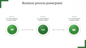 Imaginative Business Process PowerPoint with Three Nodes