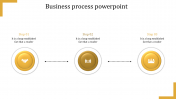 Amazing Business Process PowerPoint with Three Nodes