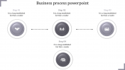 Astounding Business Process PowerPoint with Four Nodes