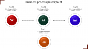 Inventive Business Process PowerPoint with Four Nodes