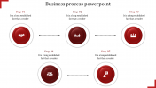 Imaginative Business Process PowerPoint with Four Nodes
