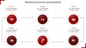 Editable Business Process PowerPoint With Circle Model