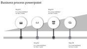 Best Business Process PowerPoint Template Presentation