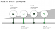 A four noded business process powerpoint