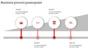 Impressive Business Process PowerPoint Template Designs