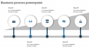  Well crafted  five noded business process powerpoint