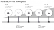 Effective Business Process PowerPoint Template Designs