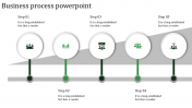 A five noded business process powerpoint