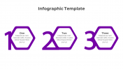 The Best Infographic PowerPoint And Google Slides Template