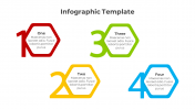 Our Editable Infographic PowerPoint And Google Slides