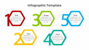 Attractive Number Infographic PPT And Google slides