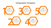 Dynamic Infographic PowerPoint And Google Slides Template