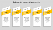 Innovative Infographic Presentation Template Slide