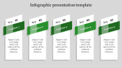Affordable Infographic Presentation Template Designs