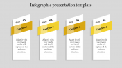 Impressive Infographic Presentation Template Designs