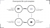 Attractive PowerPoint Life Cycle Template Presentation