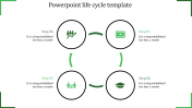 Best PowerPoint Life Cycle Template Presentation Design