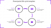 Amazing PowerPoint Life Cycle Template Presentation