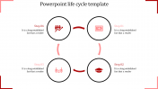 Stunning PowerPoint Life Cycle Template Presentation