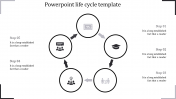 Simple PowerPoint Life Cycle Template Presentation