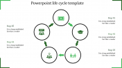 Product Development Life Cycle PowerPoint Template