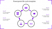 Impressive PowerPoint Life Cycle Template Presentation