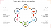 Awesome PowerPoint Life Cycle Template Presentation